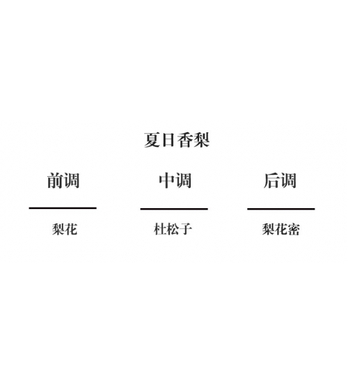 Cote Noire GMDL15014 150ml金标无火香薰夏日香梨